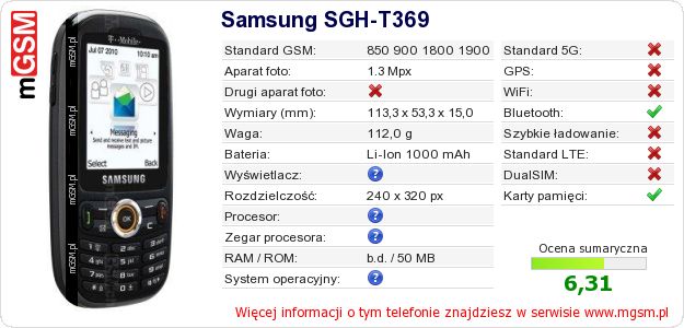 Dane telefonu Samsung SGH-T369