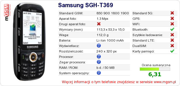 Dane telefonu Samsung SGH-T369