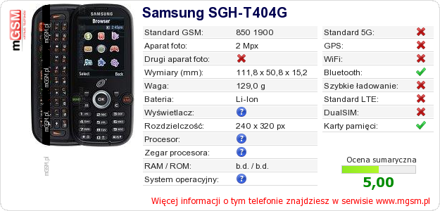 Dane telefonu Samsung SGH-T404G