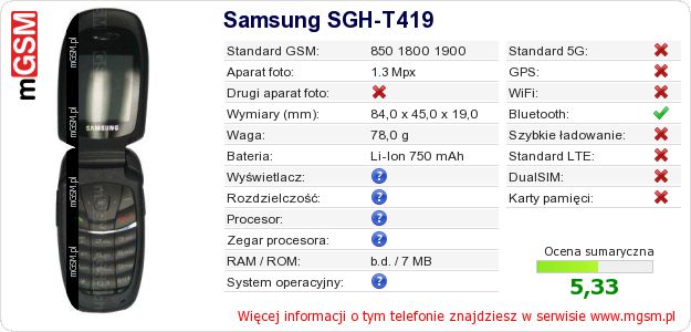 Dane telefonu Samsung SGH-T419 Dane telefonu Samsung SGH-T419