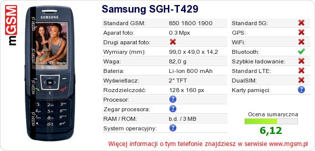 Dane telefonu Samsung SGH-T429 Dane telefonu Samsung SGH-T429