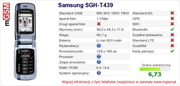 Dane telefonu Samsung SGH-T439