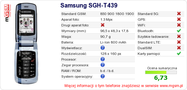 Dane telefonu Samsung SGH-T439
