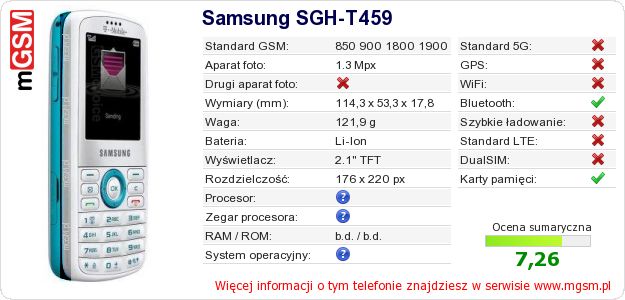 Dane telefonu Samsung SGH-T459