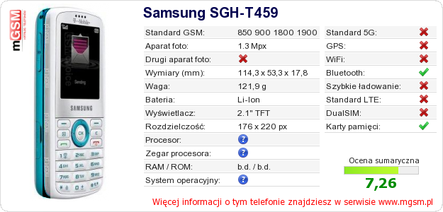 Dane telefonu Samsung SGH-T459