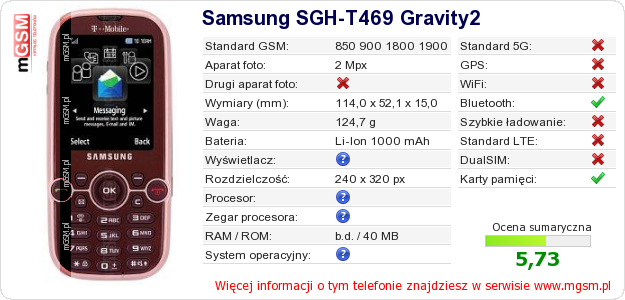 Dane telefonu Samsung SGH-T469 Gravity2