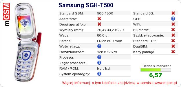 Dane telefonu Samsung SGH-T500