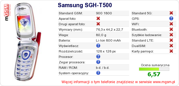 Dane telefonu Samsung SGH-T500