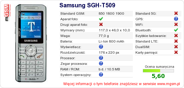 Dane telefonu Samsung SGH-T509