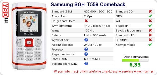 Dane telefonu Samsung SGH-T559 Comeback