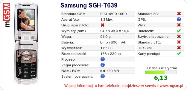 Dane telefonu Samsung SGH-T639 Dane telefonu Samsung SGH-T639