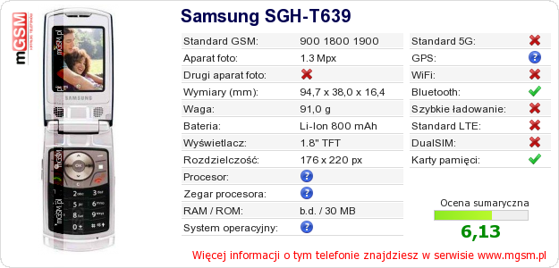 Dane telefonu Samsung SGH-T639 Dane telefonu Samsung SGH-T639