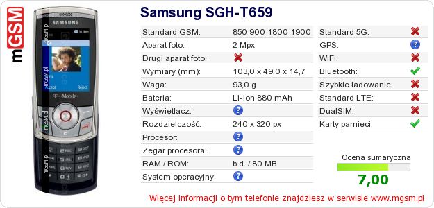 Dane telefonu Samsung SGH-T659