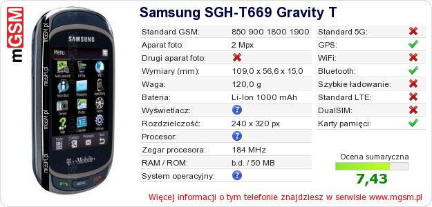 Dane telefonu Samsung SGH-T669 Gravity T