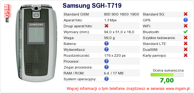 Dane telefonu Samsung SGH-T719 Dane telefonu Samsung SGH-T719