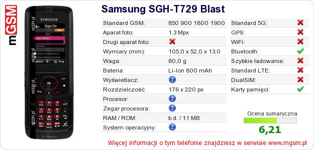 Dane telefonu Samsung SGH-T729 Blast