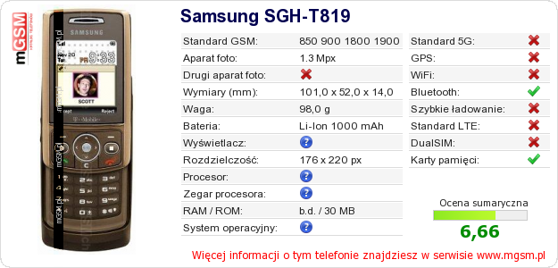 Dane telefonu Samsung SGH-T819