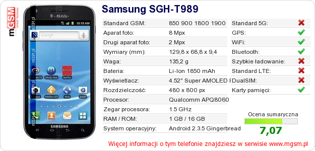 Dane telefonu Samsung SGH-T989 Dane telefonu Samsung SGH-T989