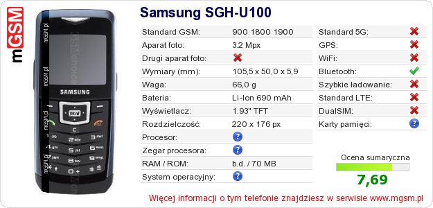 Dane telefonu Samsung SGH-U100 Dane telefonu Samsung SGH-U100