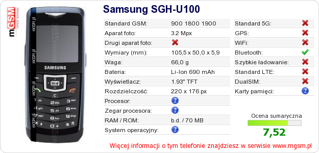 Dane telefonu Samsung SGH-U100