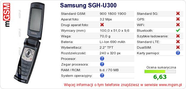 Dane telefonu Samsung SGH-U300