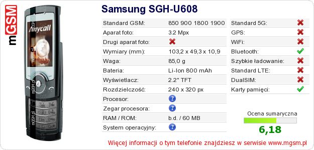 Dane telefonu Samsung SGH-U608