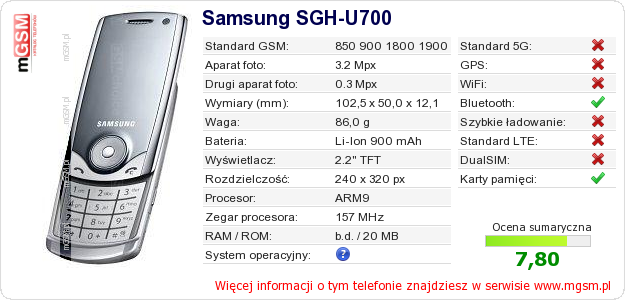 Dane telefonu Samsung SGH-U700