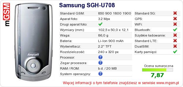 Dane telefonu Samsung SGH-U708