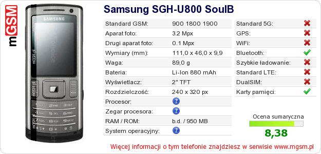 Dane telefonu Samsung SGH-U800 SoulB Dane telefonu Samsung SGH-U800 SoulB
