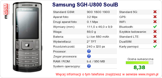 Dane telefonu Samsung SGH-U800 SoulB