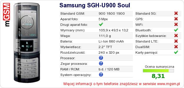 Dane telefonu Samsung SGH-U900 Soul