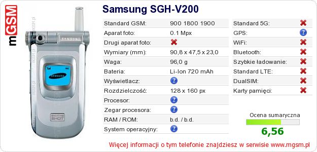 Dane telefonu Samsung SGH-V200 Dane telefonu Samsung SGH-V200