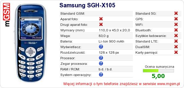 Dane telefonu Samsung SGH-X105