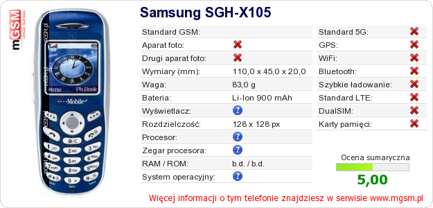 Dane telefonu Samsung SGH-X105