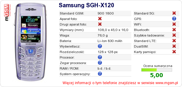 Dane telefonu Samsung SGH-X120 Dane telefonu Samsung SGH-X120