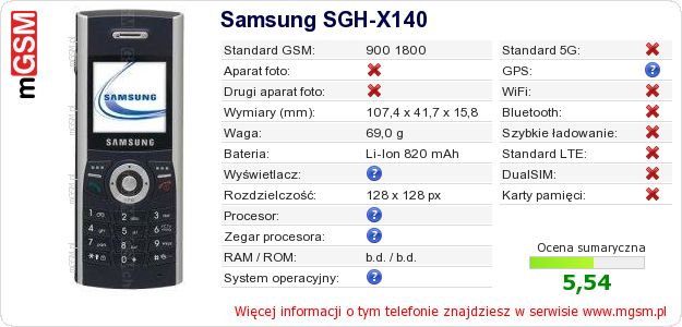 Dane telefonu Samsung SGH-X140