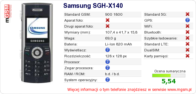 Dane telefonu Samsung SGH-X140 Dane telefonu Samsung SGH-X140