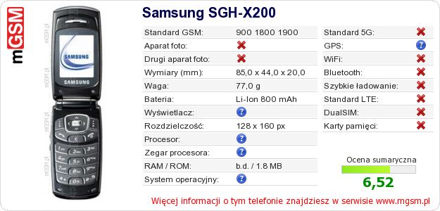 Dane telefonu Samsung SGH-X200 Dane telefonu Samsung SGH-X200