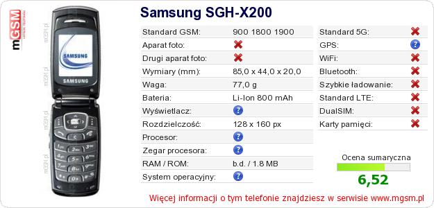 Dane telefonu Samsung SGH-X200 Dane telefonu Samsung SGH-X200