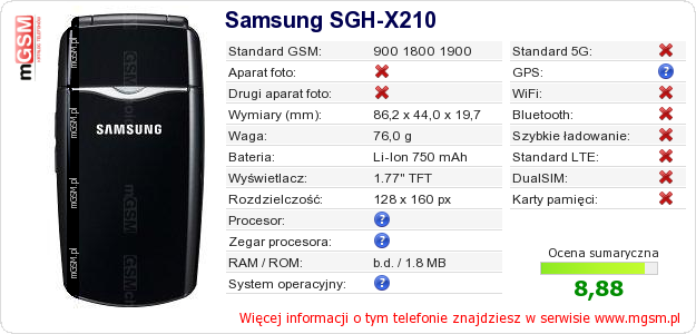 Dane telefonu Samsung SGH-X210