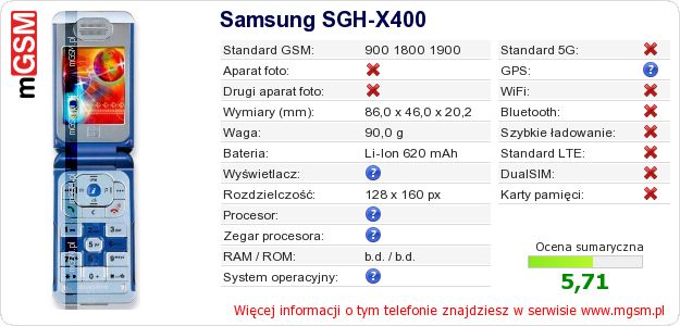 Dane telefonu Samsung SGH-X400