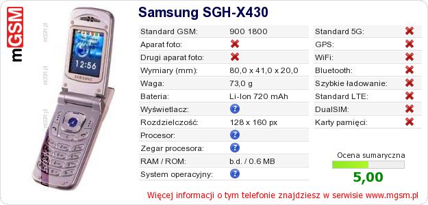 Dane telefonu Samsung SGH-X430