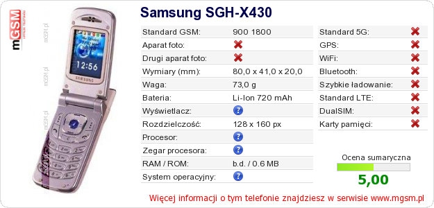Dane telefonu Samsung SGH-X430 Dane telefonu Samsung SGH-X430