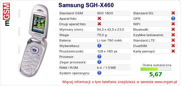 Dane telefonu Samsung SGH-X460 Dane telefonu Samsung SGH-X460