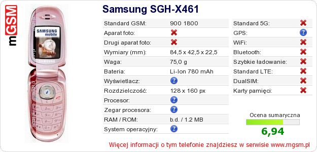 Dane telefonu Samsung SGH-X461