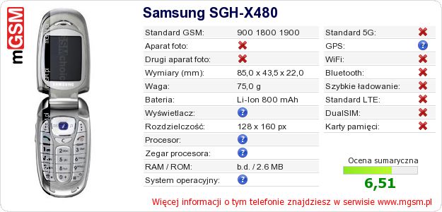 Dane telefonu Samsung SGH-X480 Dane telefonu Samsung SGH-X480