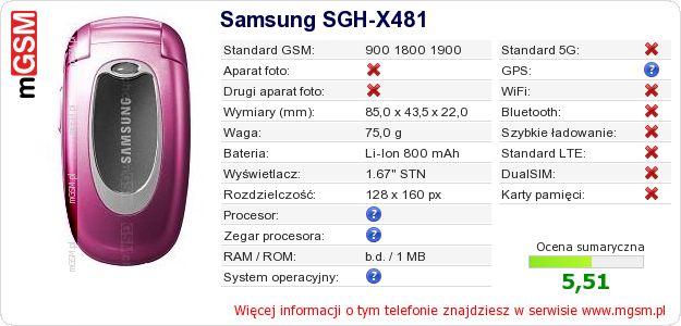 Dane telefonu Samsung SGH-X481 Dane telefonu Samsung SGH-X481
