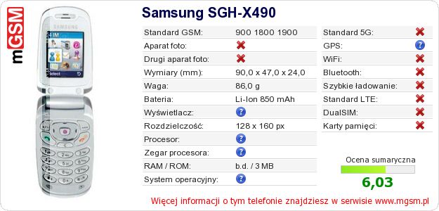 Dane telefonu Samsung SGH-X490