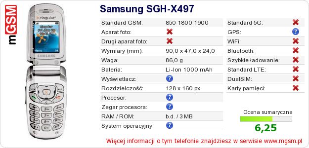 Dane telefonu Samsung SGH-X497 Dane telefonu Samsung SGH-X497