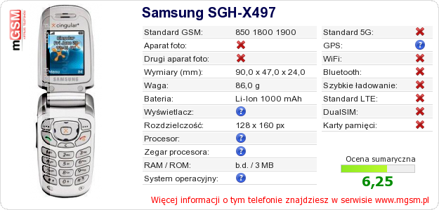 Dane telefonu Samsung SGH-X497